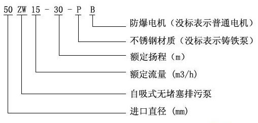 http://zhulaochou.com/productshow_157.html